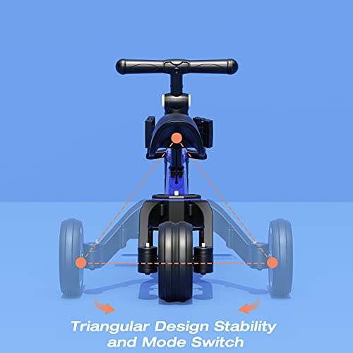 Xjd 5 In 1 Kids Tricycles For 10 Month To 4 Years Old Kids Trike Toddler Bike Boys Girls Trikes For Toddler Tricycles Baby Bike Infant Trike With Adjustable Seat Height And Removable Pedal (Blue) #TOP7