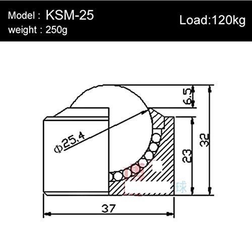 Roues universelles en nylon KSM-25 avec roulements à billes de rechange
