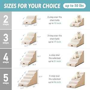 Dog Stairs for Small Dogs 15.7" H, Curved Dog Step for Puppy, Older Cat, Medium Dog, Pet Ramp for Sofa, Couch or Bed, Ladder with High Density Foam, 15.7x22.4x15.7 inch, 3 Step, Beige Dog Stairs for Small Dogs 157 H Curved Dog Step for Puppy Older Cat Medium Dog Pet Ramp for Sofa Couch or Bed Ladder with High Density Foam 157x224x157 inch 3 Step Beige
