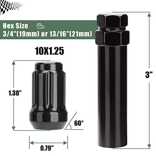 Proteínas, Imagen adicional