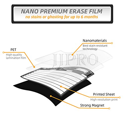 Magnetic Meal Planning Whiteboard - 14.5X11" Weekly Menu Board For Fridge - 7.5“X5.5" Notes - 7.5"X5.5" Whiteboard For Kitchen Refrigerator - 6 Colors Whiteboard Markers Included. #TOP2