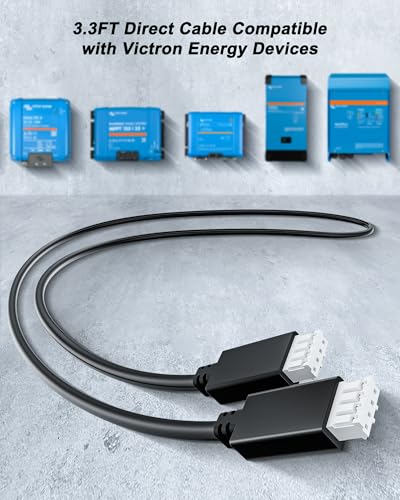 Smart energy system