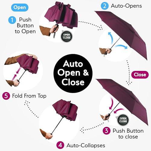Image of TUMELLA Strongest Windproof Travel Umbrella (Compact, 100MPH Wind-Tested), Light, Portable, One-Handed Use, Automatic Folding Rain Umbrella, Durable, Premium Grip, Fits Car & Backpack