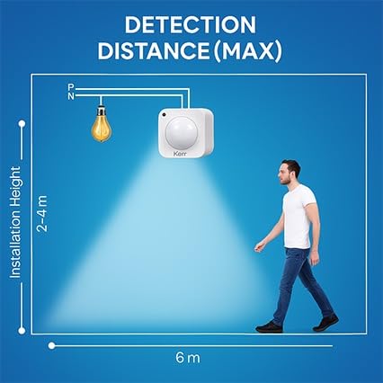 Image of Kerr Smart Presence, Motion, Temp & Brightness Sensor | Requires Tuya Zigbee 3.0 Hub, Intruder Alarm, Trigger Functions, Supports Alexa & Google Home Assistant. (PIR Motion + Brightness (Zigbee))