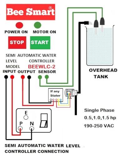 Image of Bee Smart semi automatic water level controller Manual on auto of use 30 A Relay model BEEWLC-2(Pack of 2)