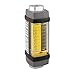 Flowmeter, GPM/LPM 2.0 - 20 / 10-76