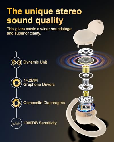 Image of Wireless Earbuds, Bluetooth 5.4 Headphones Sport, Over Ear Buds With ENC Noise Cancelling Mic,48H,Wireless Earphone With Earhooks, Stereo Deep Bass,IP7 Waterproof ear bud for Workout Running,Off White