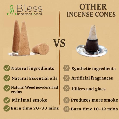 Bless International Green-Tea 100%-Natural-Incense-Cones Handmade-Hand-Dipped Organic-Chemicals-Free for-Purification-Relaxation-Positivity-Yoga-Meditation The-Best-scents (20 Count)