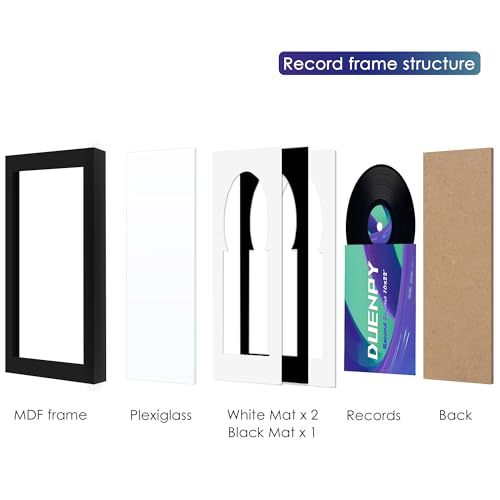 Image of DUENPY 16x22 Vinyl Frame For 12.5x12.5 Album Cover Black Mat Wall Mount | Display Your Favorite Album Art, Ideal Decor for Music Lovers' Bedrooms, Studios and Entertainment Spaces