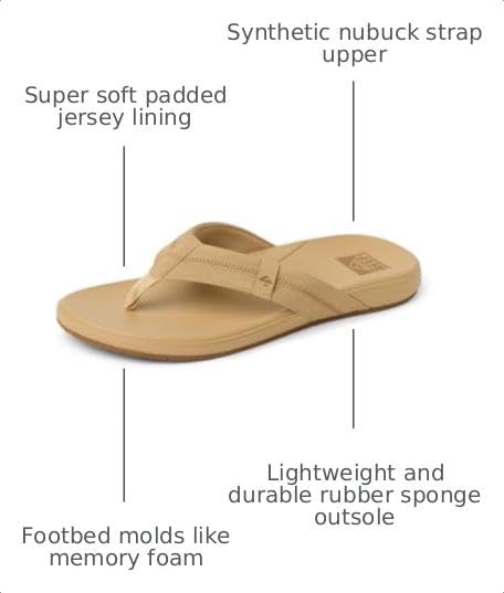 Image of REEF Mens Sandals, Cushion Phantom 2.0 | Ultra Soft Flip Flops, Cushion Footbed, Lightweight, Arch Support, Enhanced Grip