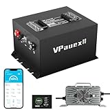 48V Lithium Battery Golf Cart, 72Ah Golf Cart Batteries, Metal Casing, With 18A Charger, Built-In 200A BMS, Mobile APP and Touch Monitor, 6000+ Cycles, Peak Current 600A, Perfect For Golf Carts