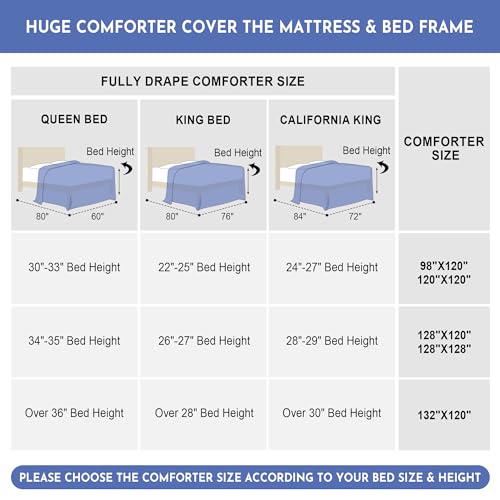 Comforter Set hipoalergénico que soluciona el frío nocturno sin pesar 7