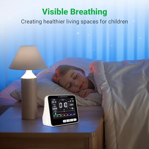 BIBIRE 14-in-1 Air Quality Monitor Indoor with Beep Alarm, 6 AQI Air Detector with PM1.0|PM2.5|PM10|HCHO|TVOC|AQI|Temperature|Humidity|Time for Home, Hotel, Office, Car, Battery Powered - Thumbnail 6