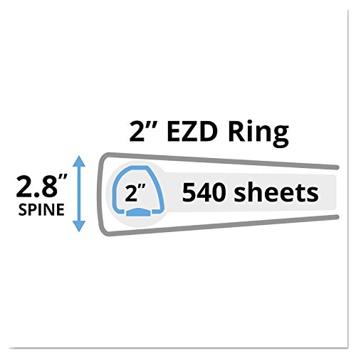 Avery 09501 Durable View Binder, 2-Inch Cap Ezd Rings, Letter Size, White, 1/Ea #TOP5