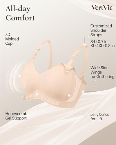 Image of Vertvie Seamless Nursing Bras for Breastfeeding Jelly Support | No Underwire, Maternity Sleep Bralettes, Pregnancy Wireless Bra for Women, Full Coverage, V-Neck, Comfortable, Breathable