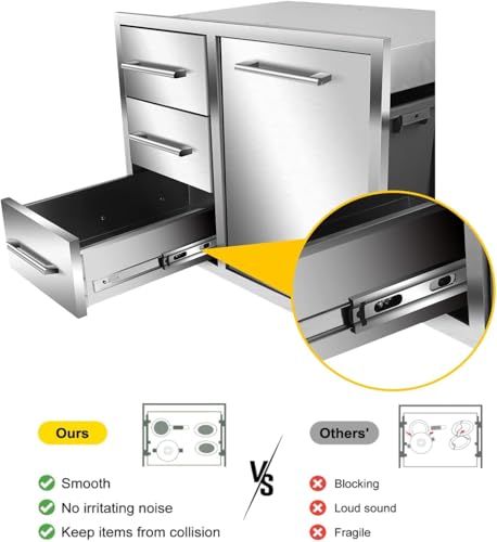 Outdoor-Kitchen-Drawer-Combo-28-W-x-196D-x-201-HAccess-Trash-Drawer-Combo-with-Stainless-Steel-Handles-Outdoor-Kitchen-Triple-Drawer-for-BBQ-IslandGrilling-Station Outdoor Kitchen Drawer Combo 28 W x 196D x 201 HAccess Trash Drawer Combo with Stainless Steel Handles Outdoor Kitchen Triple Drawer for BBQ IslandGrilling Station
