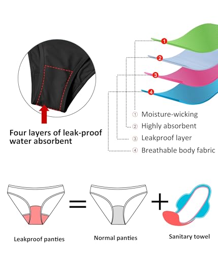 Beautikini Period Swimwear for Teens Menstrual Leakproof Spaghetti Straps Period Bikini Period Bathing Suits for Teen Girls2