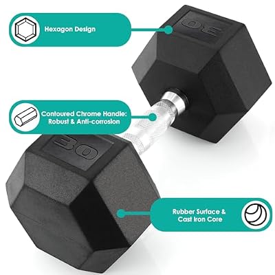 TLGREEN 30-85LB Single Dumbbell Rubber Coated Cast Iron Hex Black Dumbbells, Weights Dumbbells Single