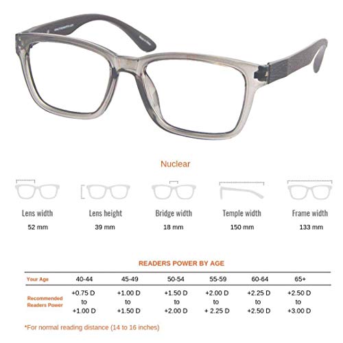 Image of ProEyes Progressive Multifocus Reading Glasses, Zero Magnification on Top Lens, Anti Blue Light Resin Lens, Nuclear (Tortoise, 2.50 x)