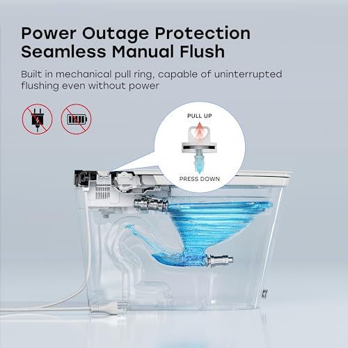 Inodoro inteligente HOROW X70 con bidé integrado, apertura y cierre automático, descarga automática, escudo de espuma, altura ADA, asiento alargado y calefactado, agua tibia instantánea, descarga sin energía miniatura 4