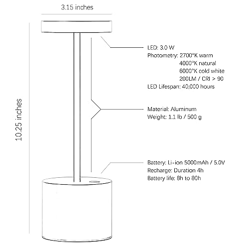 Barryca Led Cordless Table Lamp, Rechargeable Portable Outdoor Table Light, Usb Battery Operated Desk Lamp, Stepless Dimmable, For Outside/Bar/Restaurant/Home/Patio/Dinner (2 Pack Black) #TOP2
