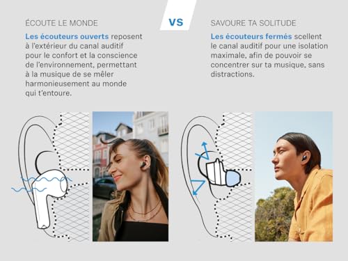 Sennheiser ACCENTUM Open Écouteurs sans Fil avec Design Ouvert Son Dynamique Bluetooth 5.3 et résistance aux éclaboussures IPX4 Autonomie 24h Chargement USB C Couleur - vue 2