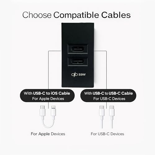 Image of MX USB Charger 33W GaN Dual USB-C Modular Module | USB-C PD Fast Charging Socket | 22.5x45mm Modular Plate | Wide Input 90-270V AC for Home & Office Installations