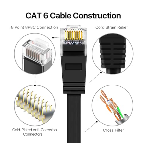 Cable UTP CAT6 RJ45 50 cm ultra slim plano miniatura 5