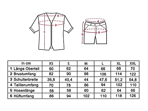 CoolChange Costume Cosplay di Monkey D. Rufy Dopo