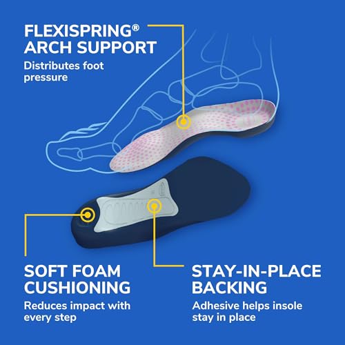 Dr. Scholl's Comfort Tri-Comfort Insoles For Women,1 Pair,Size 6-10,Pack of 1