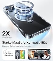 TORRAS Ostand Q3 Spin für iPhone 16 Pro Max Hülle 360° Ständer Transparent – Ansicht 4