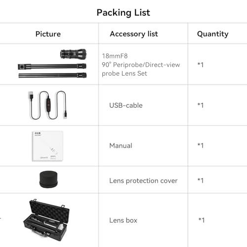 Ficha técnica AstrHori 18mm F8 90 grados Periprobe y Juego de Lentes de Sonda de Visión Directa Macro Gran Angular 2X para Cámaras Sin Espejo con Montura Z Nikon APS-C Z6 Z7 Z50 Z6II Z7II Z9 Z8 - Fernando Cortés
