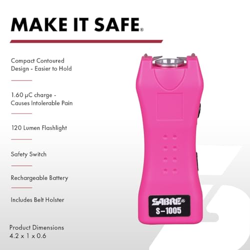 SABRE Self Defense Kit