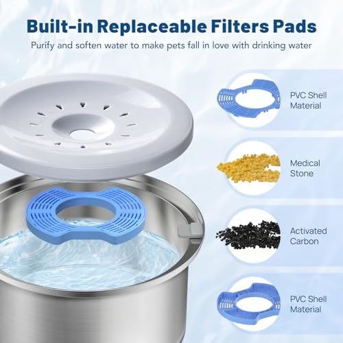 4L136oz-No-Spill-Dog-Water-Bowl-UPGRADED-Dog-Slow-Water-Bowl-Stainless-Steel-Dog-Water-Bowl-Dispenser-for-Medium-Large-Messy-Drinkers-Spill-Proof-Large-Dog-Water-Bowl - Cucciolini Doodles   4L136oz-No-Spill-Dog-Water-Bowl-UPGRADED-Dog-Slow-Water-Bowl-Stainless-Steel-Dog-Water-Bowl-Dispenser-for-Medium-Large-Messy-Drinkers-Spill-Proof-Large-Dog-Water-Bowl