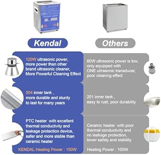 Kendal Commercial Grade 120watts 2L Ultrasonic Cleaner 40kHz with Digital Timer&Heater Cleaning Machine, for Watch Instruments Industrial Parts Excellent Cleaner Solution