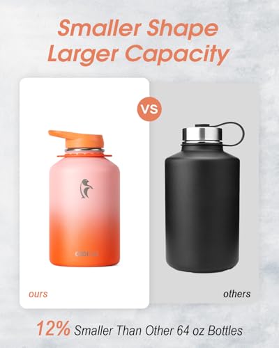Image of Coolflask Half Gallon Water Bottle Insulated Stainless Steel with Strap