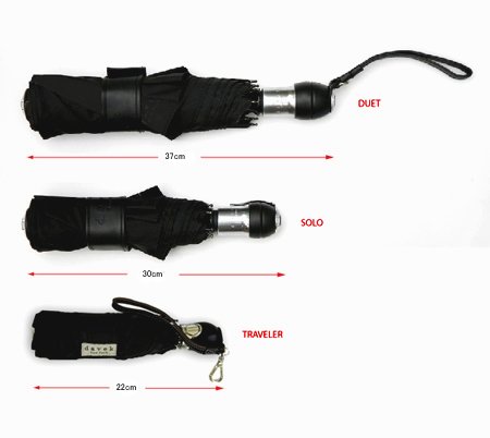 【新品・未使用】折りたたみ傘（THE DAVEK DUET - 二人用） THE DAVEK DUET】Davek特大サイズの二人用折り畳みモデル │ The