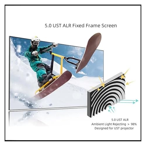 Pantalla fija 80-120'' 8K UHD para proyector UST miniatura 6