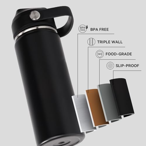 Fijinhom 18Oz Insulated Stainless Steel Water Bottle thumb #2