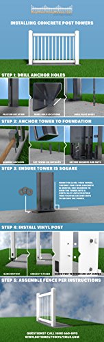 Vinyl Fence Concrete/Wood Post Mount Tower with Mounting Kit (4"x4"x24" (2 Pack)) - Thumbnail 4