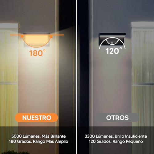 Lámparas de muro exterior 6 Imagen adicional