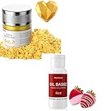 Nomeca Edible Luster Dust and Upgraded Oil Based Food Coloring for Chocolate