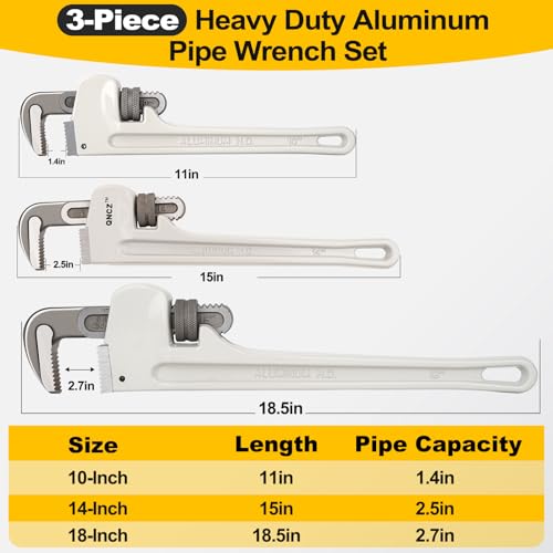 Pipe Wrench Set, Professional Aluminum Pipe Wrench 10,14,18 Inch Heavy Duty Plumbers Wrench for Plumbers, Pipe, Home, Auto Repair - Image 3