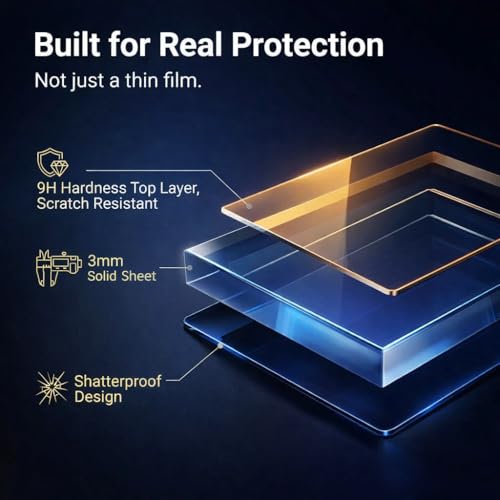 Image of OHAYO 18 Inch Acrylic TV Screen Protector | Compatible with All 18 Inch LED, LCD, OLED, QLED & Smart TVs | 3mm Clear Protective Shield | Not Tempered, Not Glass | 9H Hardness | Military Strength | Scratch Resistant | Splash Resistant | Ultra HD Clarity | Easy Installation