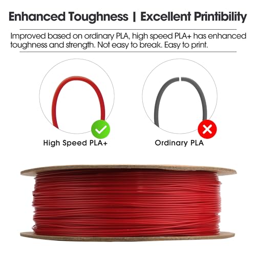 Image of eSUN High Speed PLA+ Filament 1.75mm, 3D Printer Filament Speedy PLA Plus for Fast Printing, 1KG per Spool, 2 Spools 3D Printing Filament, Fire Engine Red