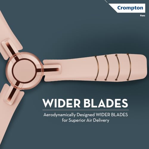 Image of Crompton HIGHSPEED SANTOS ANTIDUST 1200 mm (48 inch) Ceiling Fan (Rose Gold) Star rated energy efficient fans