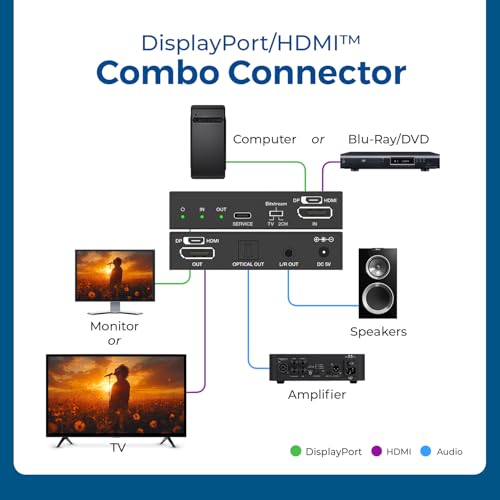 Extractor de audio DP HDMI 4K SPDIF convertidor Dolby Digital OREI DPHD-912 3