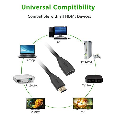 Vce 2-Pack Hdmi Extension Cable Male To Female Gold Plated 4K@60Hz Hdmi Adapter For Google Chrome Cast, Roku Streaming Stick 1.5Ft #TOP3