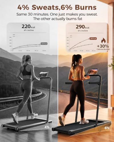 Image of Superun Walking Pad with 6% Incline, Under Desk Treadmill for Home Office, 3 in 1 Portable Walking pad Treadmill with Remote Control, 2.5HP Quiet Mini Treadmills, 300 lbs Capacity
