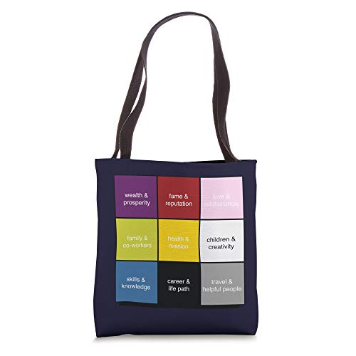 Feng Shui Bagua Map Tote Bag